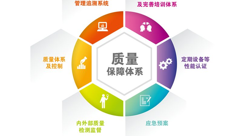 上海医保在线报销平台：便捷就医，轻松理赔**