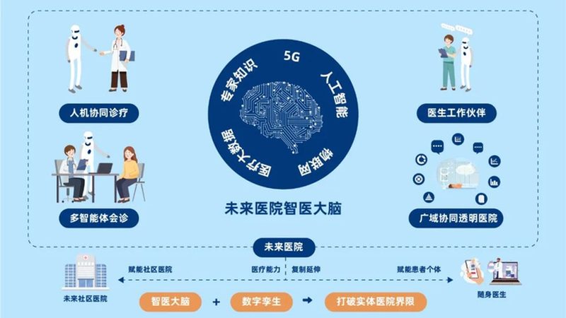 中医推拿与针灸，谁才是你的健康盟友